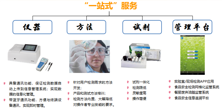 金年会金字招牌信誉至上